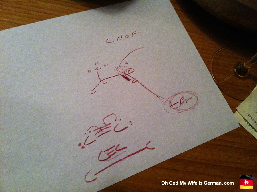 08-molecular-biology-diagram-notes-on-napkin